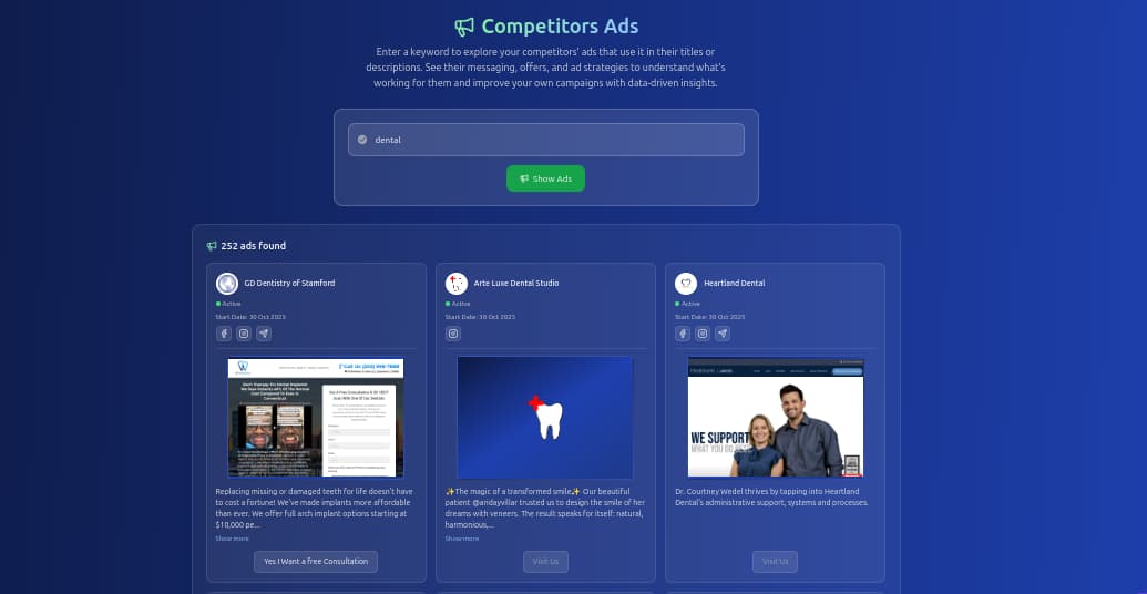 Competitors Ads