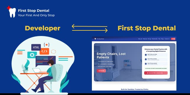 Dentist Website Cost Breakdown: Developer vs. First Stop Dental